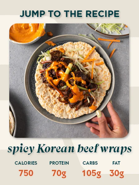 spicy korean beef wraps recipe card